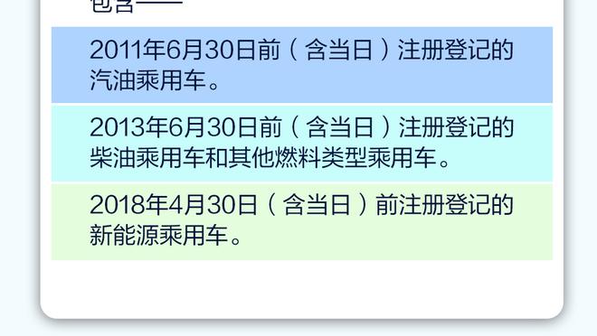 连续第三年！切尔西官方晒海报：球队今夏将再次开展美国行